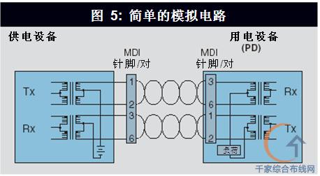 ݵΪ̫豸_缼