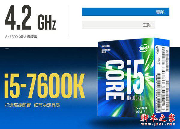 i5-7600KʲôԿ