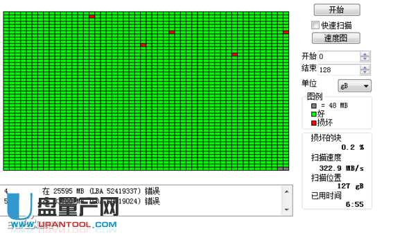 SSD̬Ӳ̵ô죿ԿɿSecure Erase̳