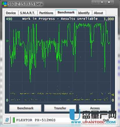 SSD̬ӲM.2SATA3ĸöԱȲ