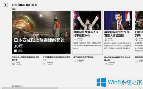 Win8ѶӦõʹ÷