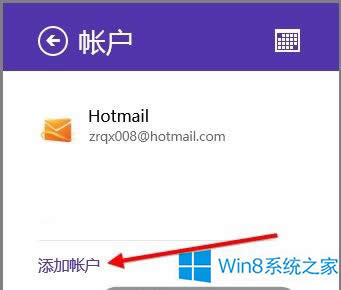 Win8ԴӦôͬȸ˻