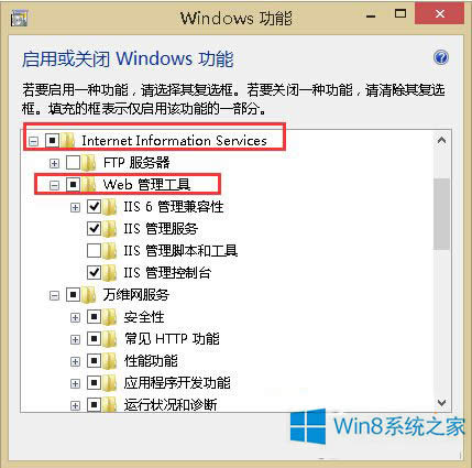 Win8.1IISķ