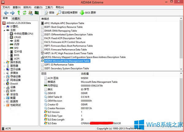 Win8.1ϵͳβ鿴Կ