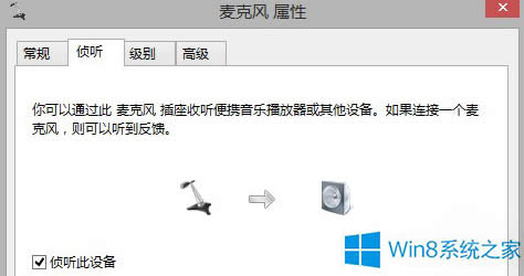 Win8.1ϵͳػĽ