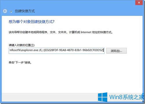 Win8δϷ