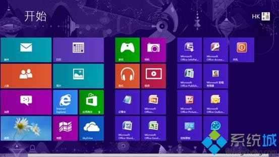 win8ϵͳΰȫػ|Windows8ϵͳػ5ֲ