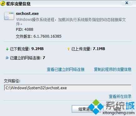 win8 svchost.exeռô