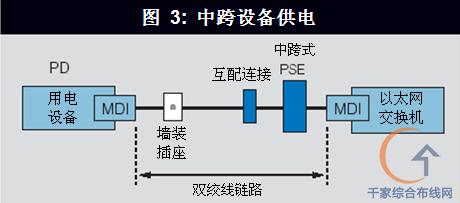 ݵΪ̫豸_缼