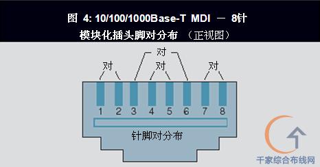 ݵΪ̫豸_缼