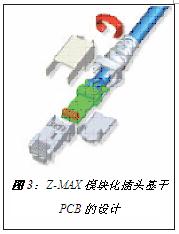 Ϊյ糹׸RJ-45_缼