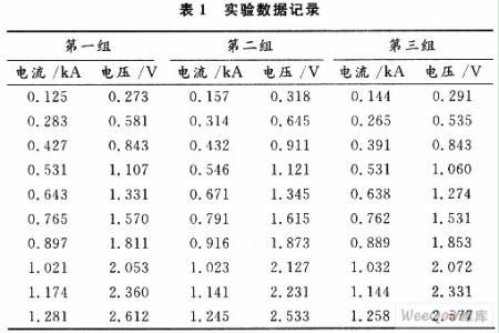 ˴о_缼