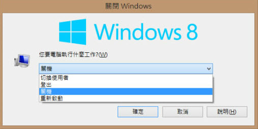 Win8ػ