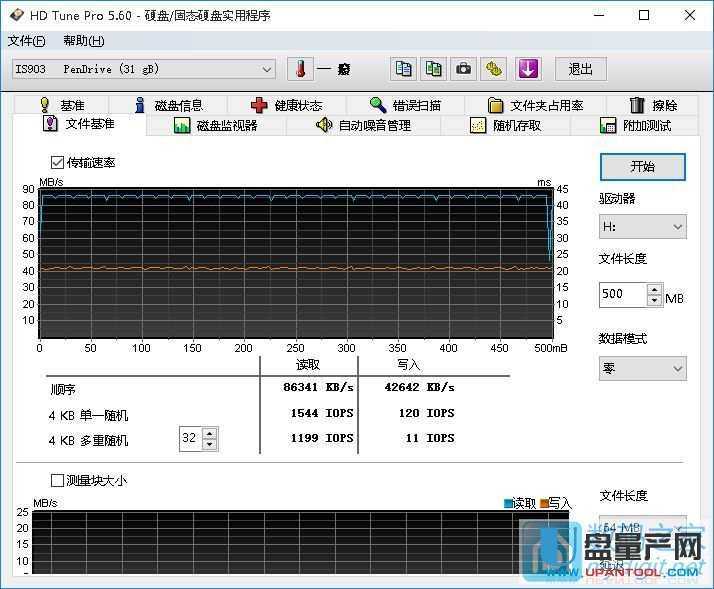 ôө16GIS903д32G U