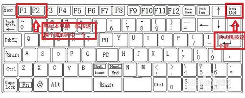 װWin 7 ϵͳ(UװWin 7ϵͳ)