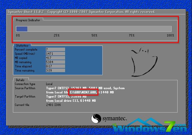 װwin7ϵͳ