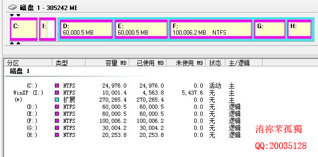 װxp win7˫ϵͳ