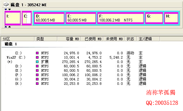 װxp win7˫ϵͳ