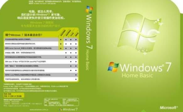 win7ͥͨ漤Կ