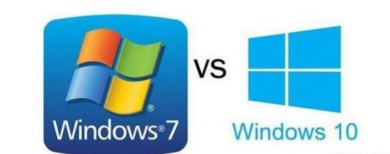 2019ҵĵwin7ϵͳټ