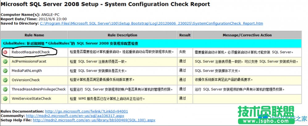 Win8װSQL2008ʾ鰲װҪô죿