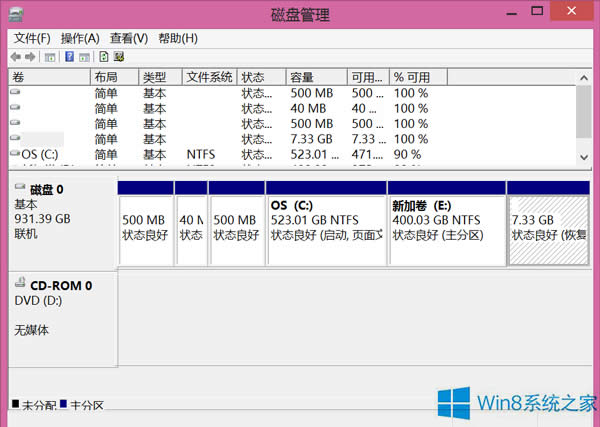 Win8ϵͳ𻵵޺ò