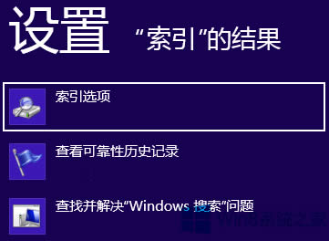 Win8ϵͳļĽ