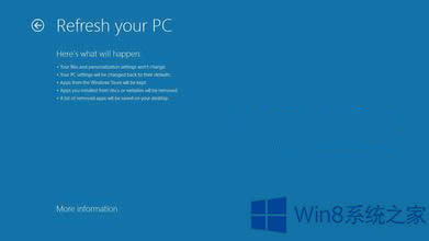 Win8ϵͳüɣ