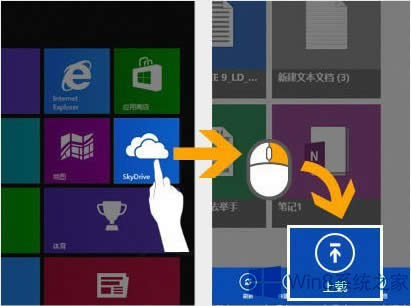 Win8ôʹOneDriveϴͷļ