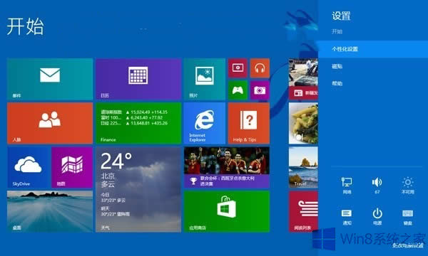 Win8.1ͼòô죿