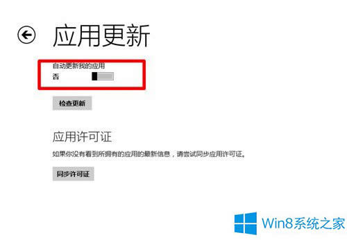 Win8.1ϵͳ