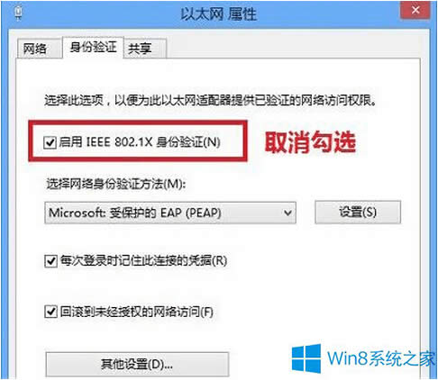 Win8ȫ¼ʾô죿