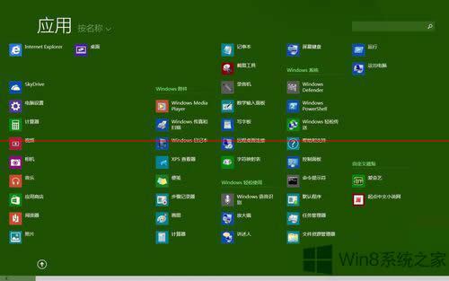 Win8.1ϵͳôܣ