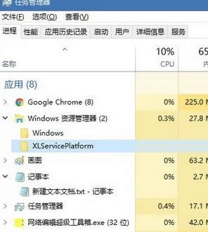 Win8.1XLServicePlatformϸ