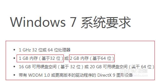 windows7ϵͳ64λ32λĸ